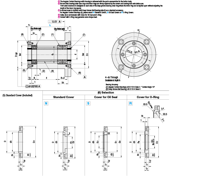 Angular Bearing with Housing Sets Back-to-Back Combination +Deep Groove Ball Bearing -Flanged Type-:Related Image