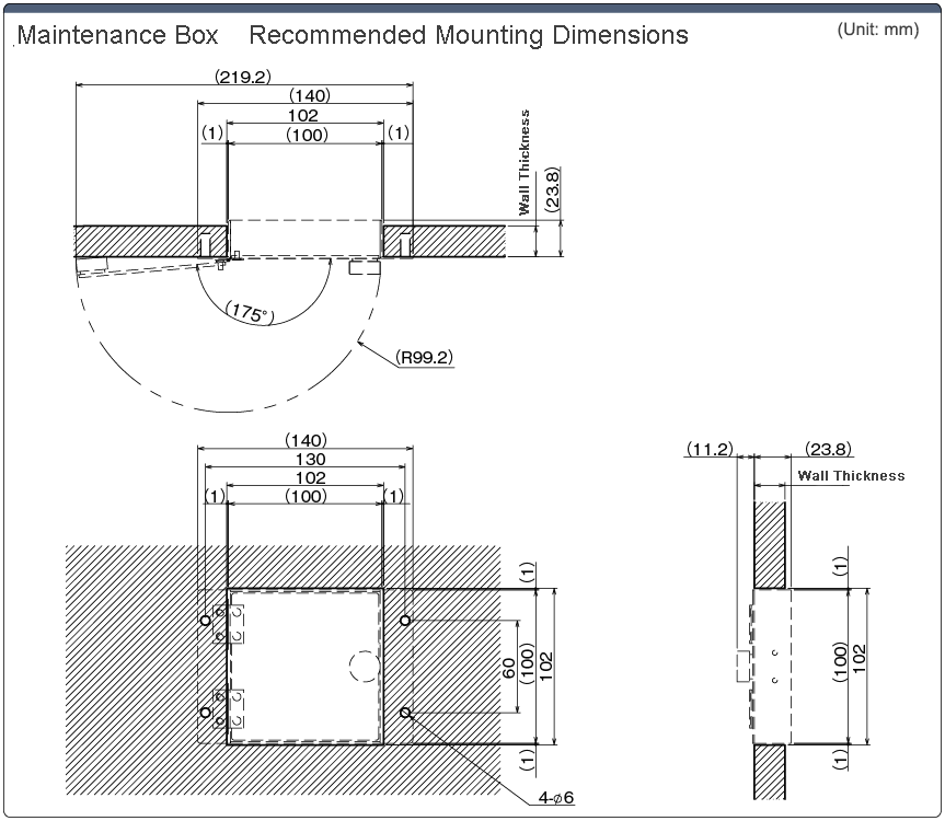 Maintenance Box: Related Image