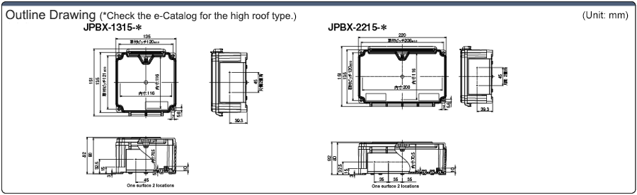 Plastic Control Box JPBX Series: Related Image