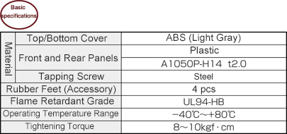 Plastic Control Box Front and Rear Panels Economy Type: Related Image