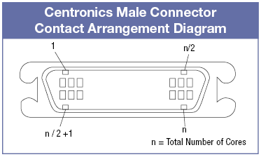 Molded Connector:Related Image