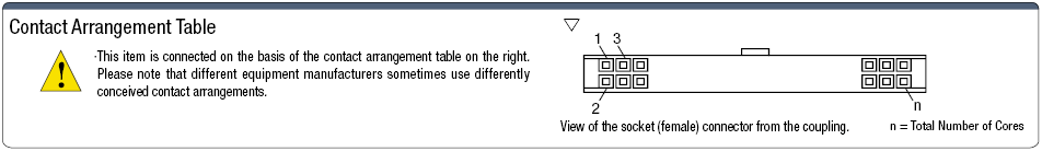MIL Connector Flat Cable (with Hirose Electric Connectors):Related Image