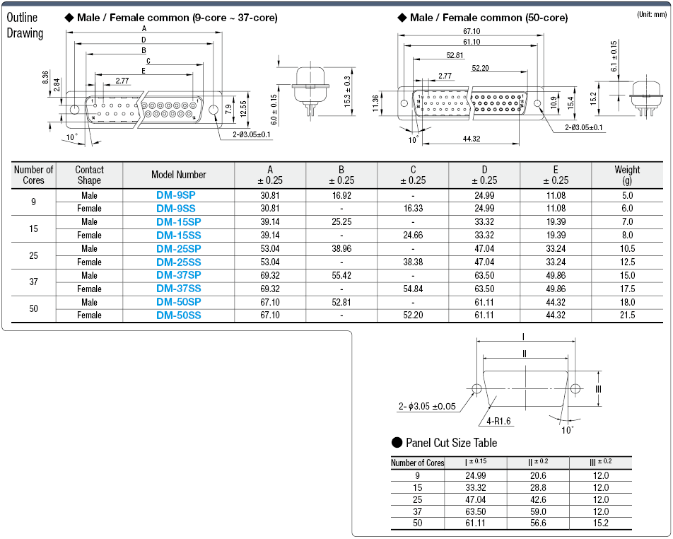 Solder/Machine Contact (Low Cost) D-Sub Connector:Related Image