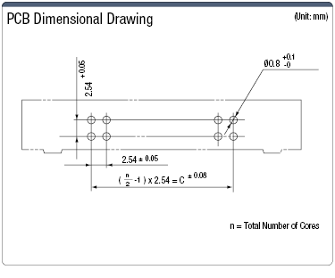 MIL Connector PCB Straight Male Connector (Lever Model):Related Image