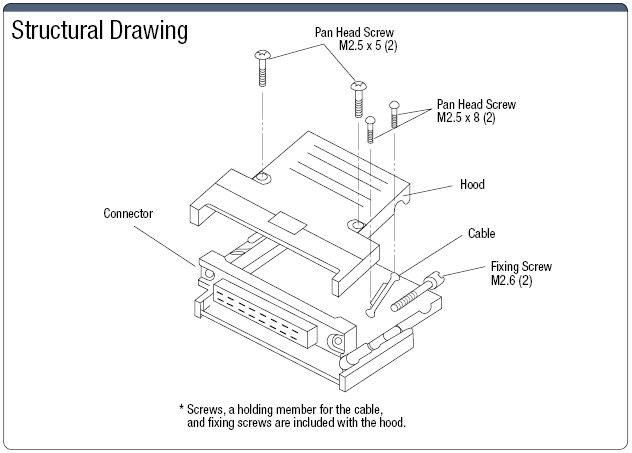 FCN Metal Connector:Related Image