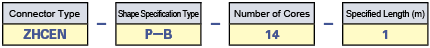 Centronics Connector (Generic):Related Image