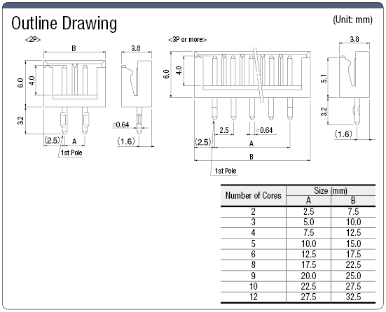 EH Connector Pin Header (Vertical Mounting):Related Image