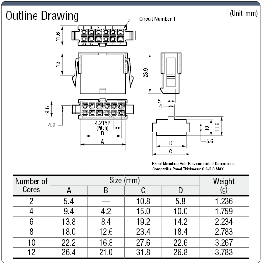 5559/5557 Connector Plug Housing:Related Image