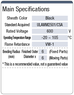 MRC6 (SB) UL Standard:Related Image
