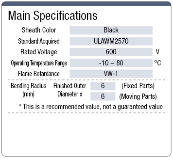 UL2570FASB UL Standard with Shield:Related Image