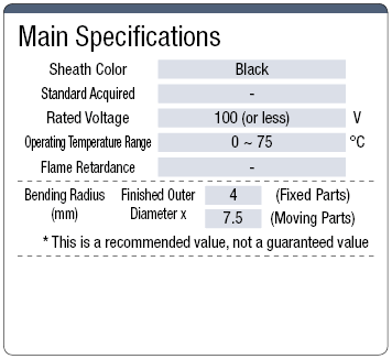KVC43BXS 100 V or Less with Shield:Related Image