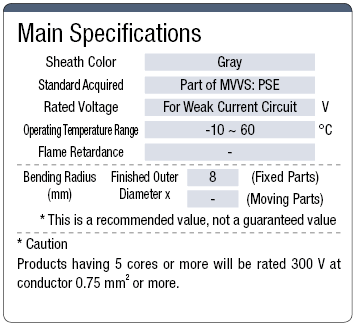 MVVS 100 V or Less with Shield:Related Image