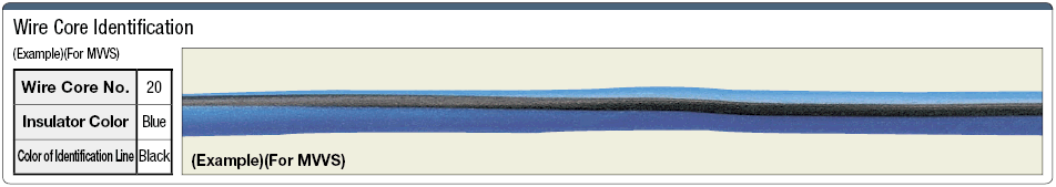 MVVS 100 V or Less with Shield:Related Image