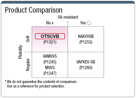 OTSCVB 90 V With Shield:Related Image