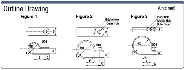 Cable clip (made of nylon):Related Image