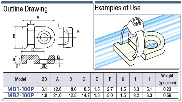 Cable Tie Fixture (Screw Fastening Model):Related Image
