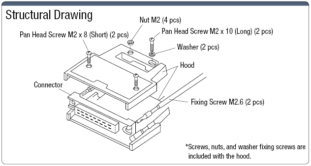 FCN Connector Long Screw Model:Related Image