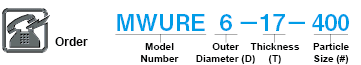 Rubber Grinding Stone with Shaft - Polyurethane Foam Rabin:Related Image