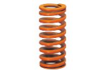 Coil Spring For Medium Deflection - Fmax. (Allowable Deflection) =Lx40%